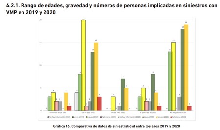 Fundacion Mapfre2