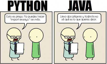 Si escribiésemos ensayos con lenguajes de programación