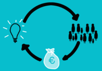 De Guindos deja más dudas que certezas sobre la regulación del crowdfunding