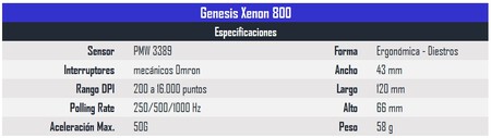 Xenon 800