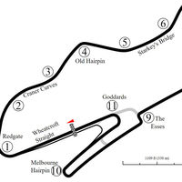 SBK Gran Bretaña 2018: horarios y dónde ver las carreras en directo