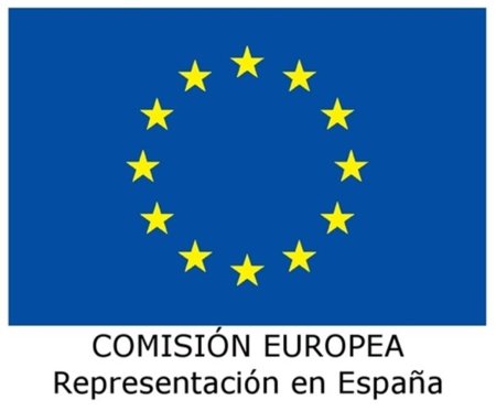 ¿De qué personaje histórico importante para la Unión Europea te harías seguidor en Twitter?