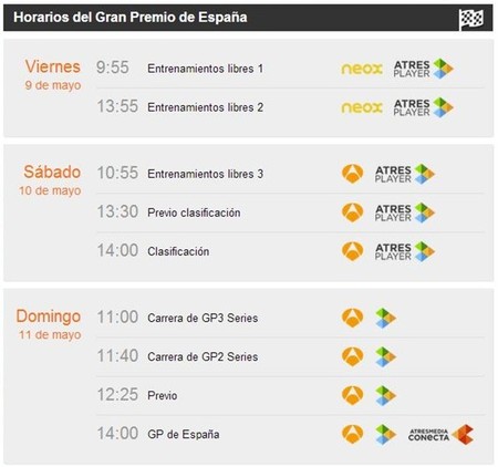 Horarios Gran Premio España Fórmula 1