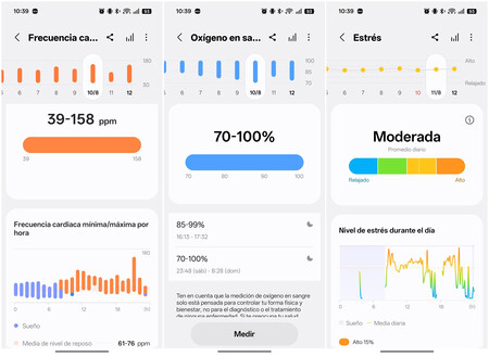 Análisis de la salud | Imagen: Xataka