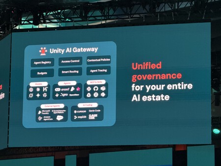 Unity Ai Gateway