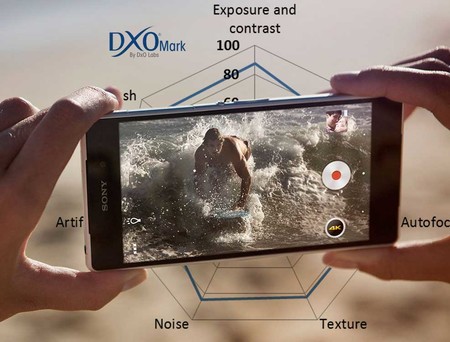 Qué es DxOMark Mobile, el "benchmark" para cámaras móviles que tanta polémica despierta