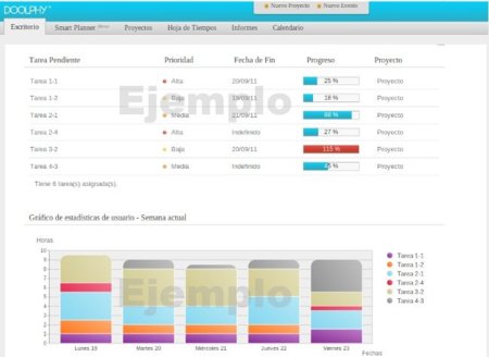 Doolphy, un gestor de tareas elegante y diferente
