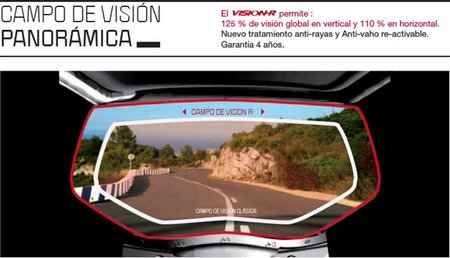 Campo visual con el Vision R