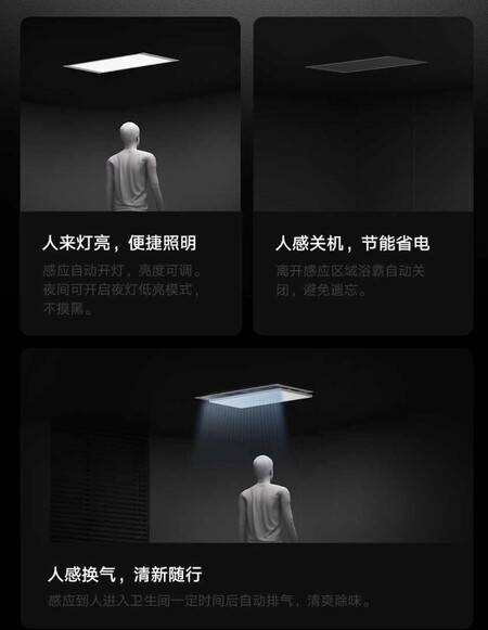 Xiaomi Mijia Bathroom Heater P1