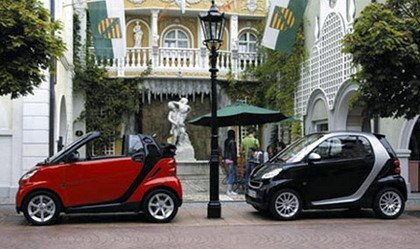 Smart ForTwo 2007