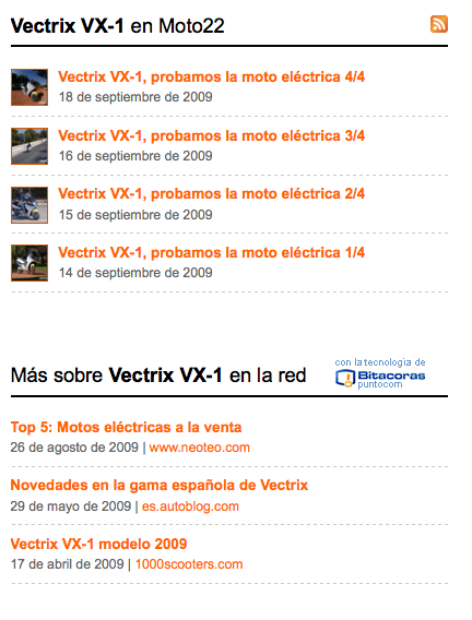 Información sobre los productos favoritos