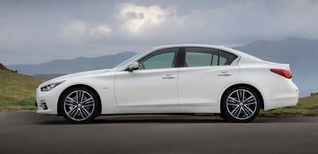 Infiniti Q50