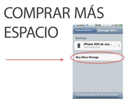 iCloud también permitirá ampliar los 5Gb de espacio