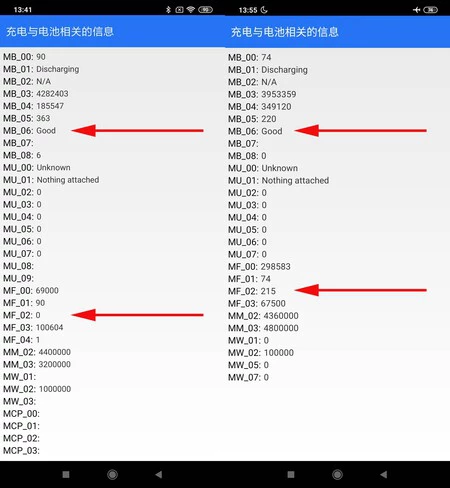Xiaomi のバッテリーと充電データ。左、新しい携帯電話。右、数か月使用したモバイル