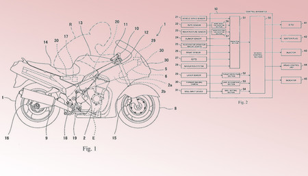 Kawasaki Patentes Sistema Seguridad Predictivo 2020 2