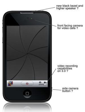 ¿Es éste el nuevo iPhone?