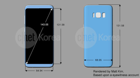 Galaxy S8: nuevos renders siguen apuntando a una pantalla 'infinity' y lector de huellas trasero