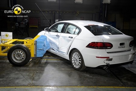 Qoros 3 Sedán - Euro NCAP