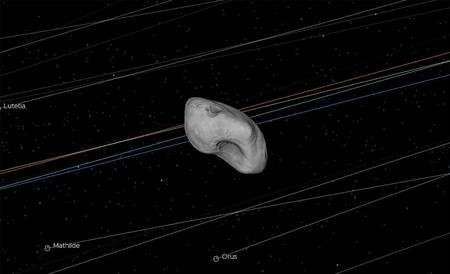 Asteroide 2024 YR4. Imagen de la NASA