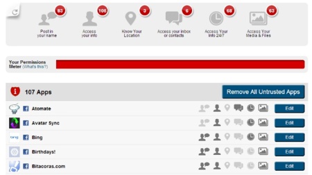 Gestiona con más comodidad los permisos en Facebook con la extensión para Chrome de Mypermissions
