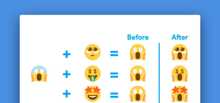 Hay un bot en Twitter combinando emojis, y los resultados son tan ridículos como divertidos