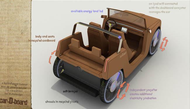 car-D-board