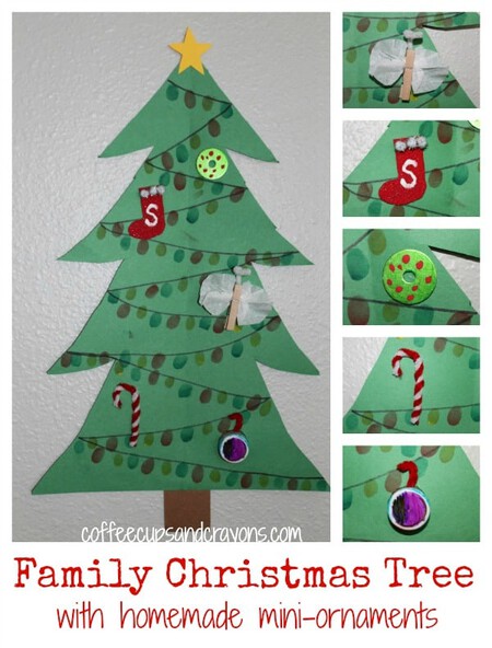 Famtree