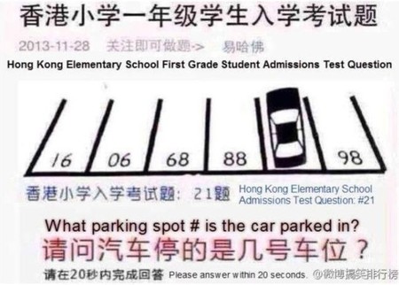 ¿Serías capaz de resolver este acertijo que se usa con estudiantes chinos de seis años?