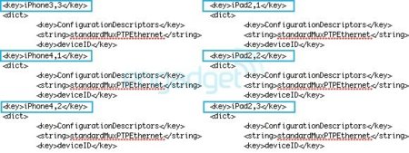 Era de esperar: rastros de nuevos dispositivos encontrados en la beta de iOS 4.3