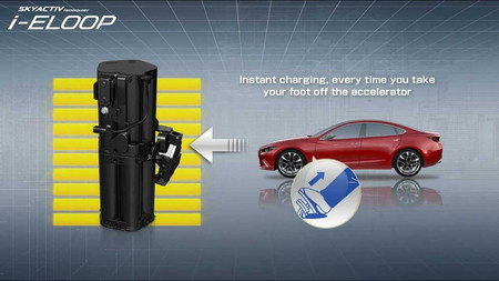 Mazda i-Eloop