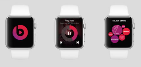 ¿Quieres ver cómo lucirán las aplicaciones más populares en el Apple Watch? Esta galería nos da una idea