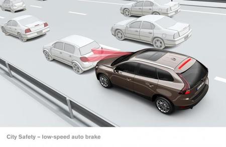 Volvo City Safety