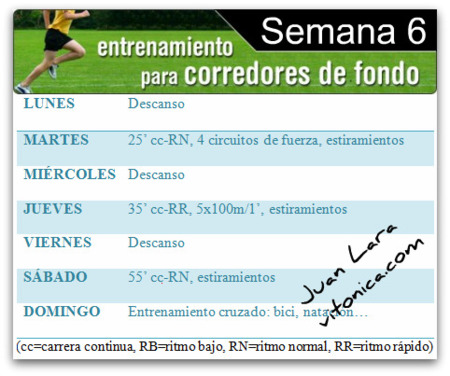 Entrenamiento para correrredores: 10 kilómetros. Semana 6