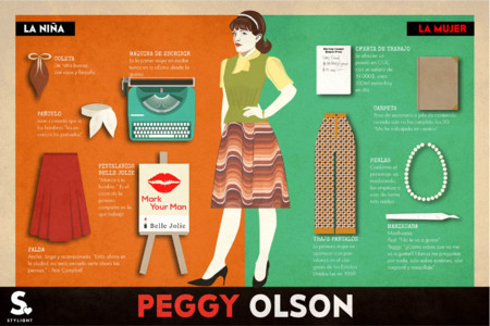 La personalidad de los 'Mad Men', la imagen de la semana 