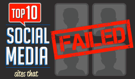 Diez redes sociales que han fracasado, la infografía de la semana