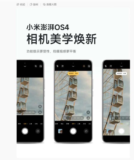 Hyperos 4 camera