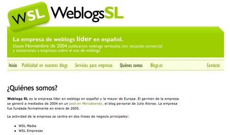 ¿Qué tipo de blog crear para la PYME?