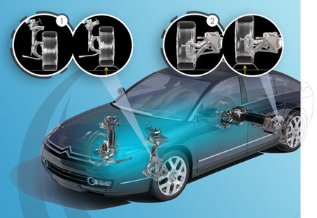 Citroen C6