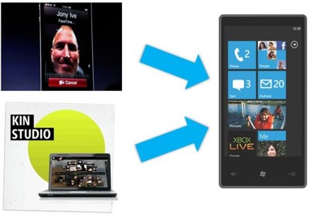 Windows Phone 7 pronto incluirá una versión de "FaceTime" y funciones de KIN Studio