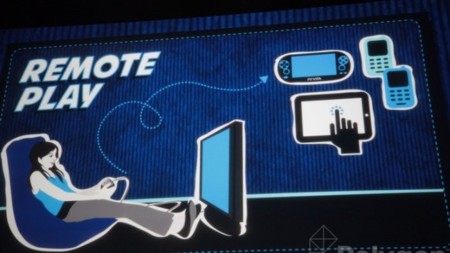 Sony anuncia su aplicación iOS que será un complemento para PS4