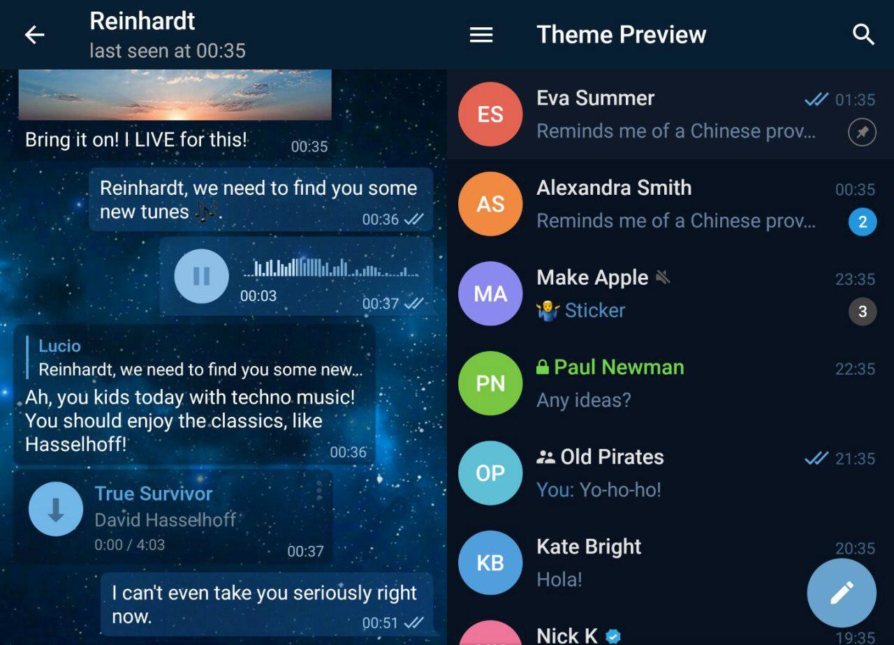 Los 27 mejores temas de Telegram para Android