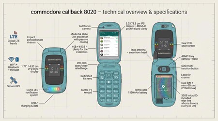 Callback8020