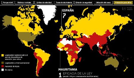 Dispositivos de retención para niños: su uso en el mundo