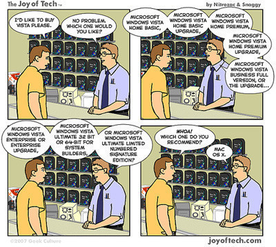 La imagen de la semana: elige una versión de Windows Vista, si puedes