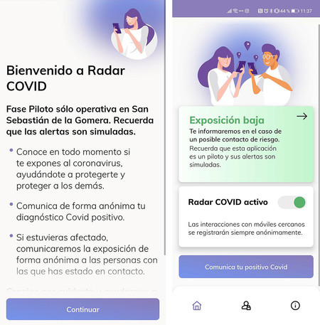 Radar Covid