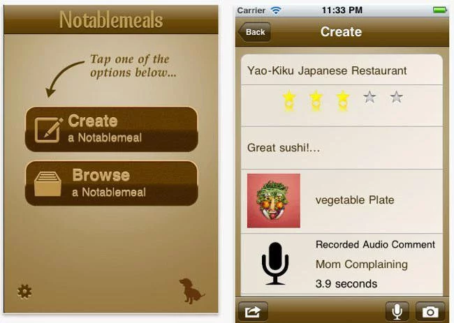 Notable Meals