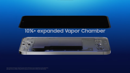 Chamber