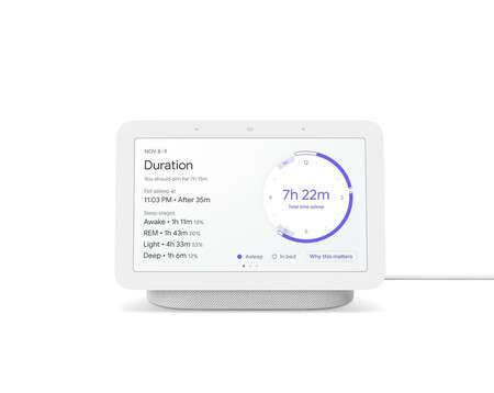 Google Nest Hub 2