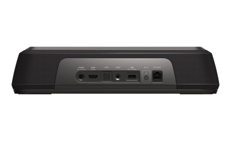 Magnifi Mini Back Shot Inputs 7 15