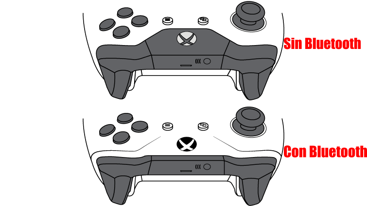 Comment connecter une manette Xbox One/WINDOWS 10